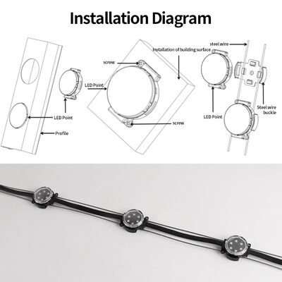 Ngoài trời 40mm 50mm 100mm SMD3535 DMX 512 Digital RGB Led Pixel IP67 chống nước